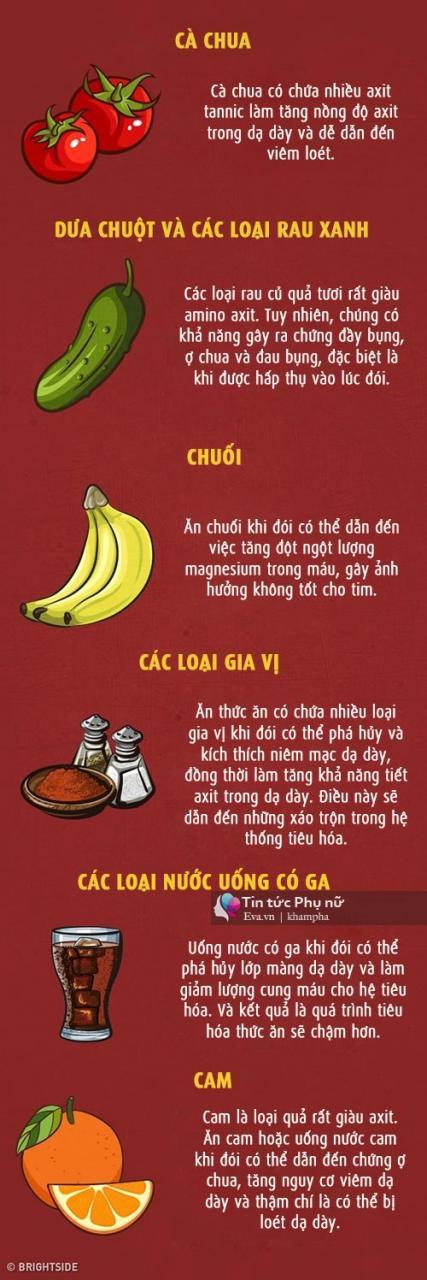 20 loại thực phẩm nên và không nên ăn khi bụng đói