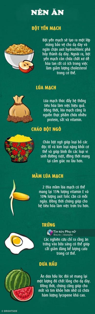 20 loại thực phẩm nên và không nên ăn khi bụng đói