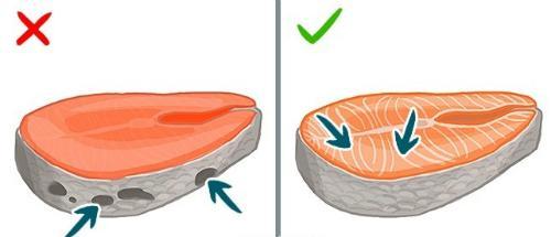 Bí quyết để không bao giờ mua phải cá ươn