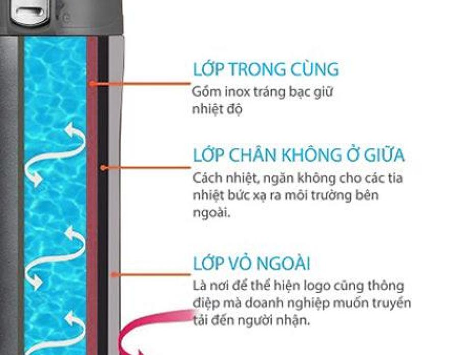 Bình giữ nhiệt thì ai cũng có, nhưng dùng đúng cách mới được bền lâu lại không ảnh hưởng tới sức khỏe