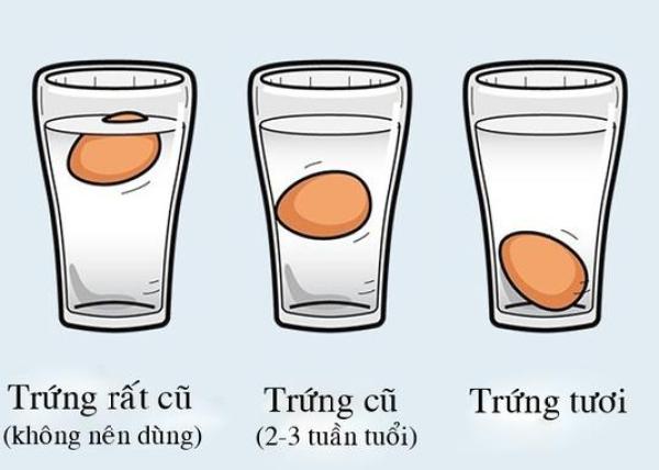 Bỏ túi 13 bí kíp nấu ăn thông minh cho mọi đầu bếp gia đình