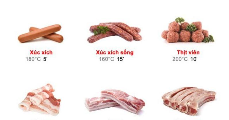 Mẹ 8X chia sẻ tuyệt chiêu ai cũng phải biết khi sử dụng nồi chiên không dầu gây 