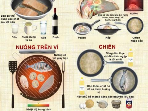 muon nau ca khong tanh chac thit vi dam da phai biet 6 bi quyet nay Muốn nấu cá không tanh, chắc thịt, vị đậm đà phải biết 6 bí quyết này