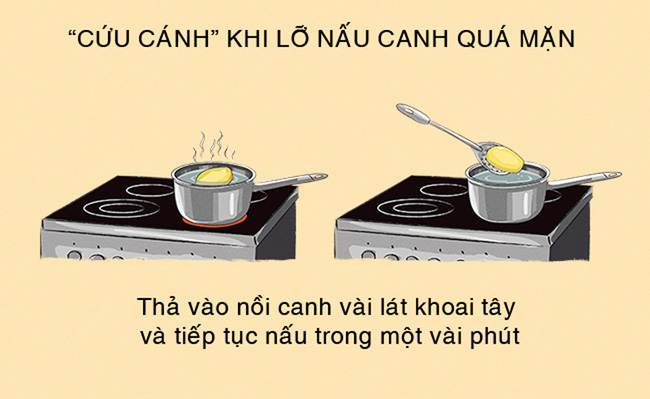 Những mẹo nấu ăn "nhỏ nhưng có võ" giúp bạn nấu ăn dễ dàng hơn rất nhiều