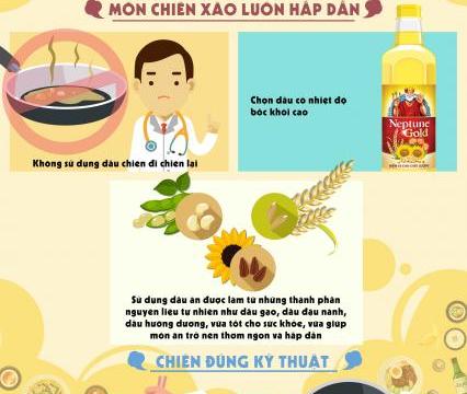 tuyet chieu de mon chien ngon ma van tot cho suc khoe Tuyệt chiêu để món chiên ngon mà vẫn tốt cho sức khỏe