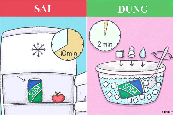 Mẹo vặt giúp tiết kiệm thời gian trong nhà bếp