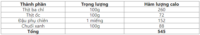 3 cách nấu ốc chuối đậu thịt ba chỉ miền Bắc, ăn cơm hay bún đều rất ngon