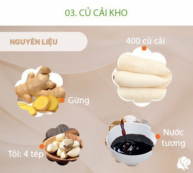 Hôm nay nấu gì: Cơm tối 4 món dân dã nhưng 