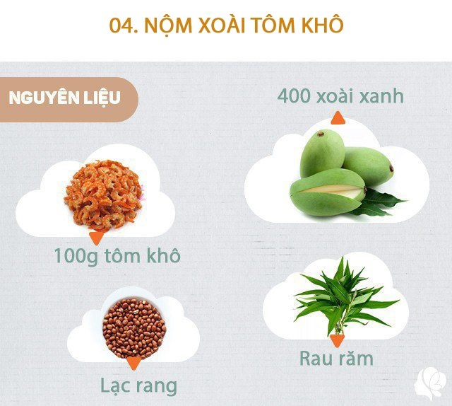 Hôm nay nấu gì: Bữa chiều cơm ngon canh ngọt, lại có món phụ cực ngon ai cũng thích