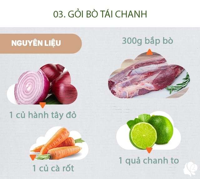 Hôm nay nấu gì: Thỉnh thoảng 