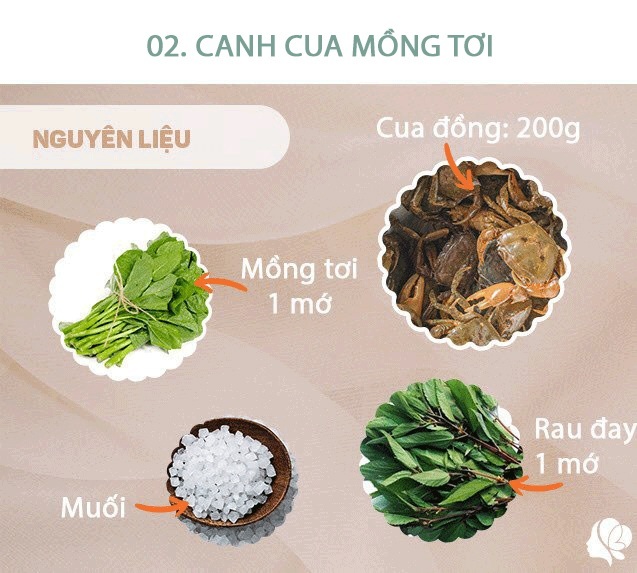 Hôm nay nấu gì: Bữa chiều 4 món chuẩn dành cho mùa hè, ngày nắng ăn vào quá hợp