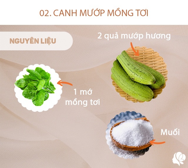 Hôm nay nấu gì: Cơm chiều cực rẻ, chưa đầy 90 nghìn đồng vẫn ngon mà no căng bụng