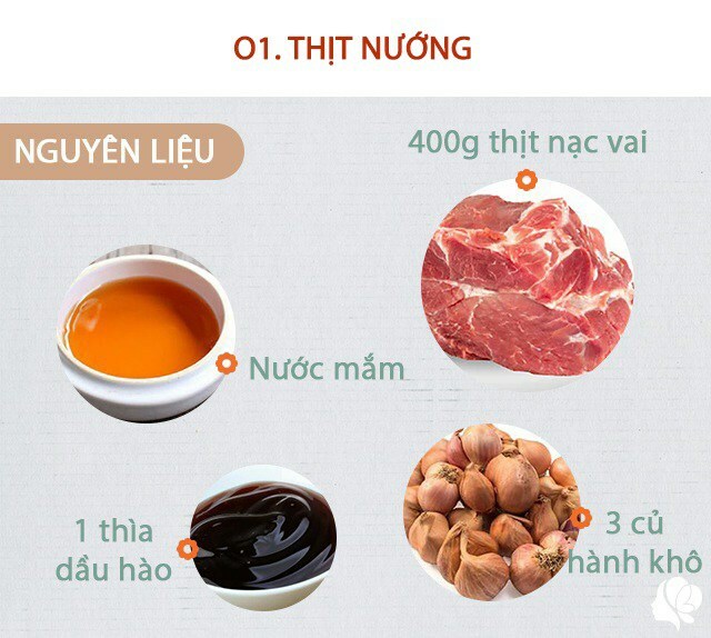 Hôm nay nấu gì: Cơm chiều chưa đến 100k mà no căng bụng, món chính thơm 