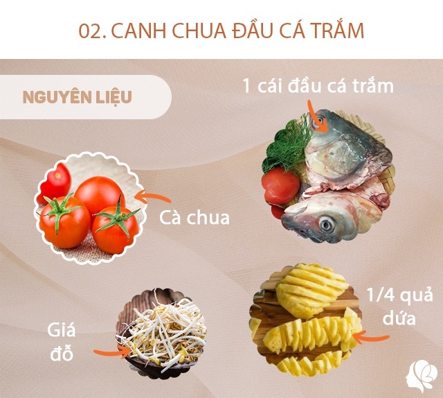 Hôm nay nấu gì: Cơm chiều nhiều món cực ngon, có canh chua chống ngán, nhìn món phụ rẻ nhưng trôi cơm