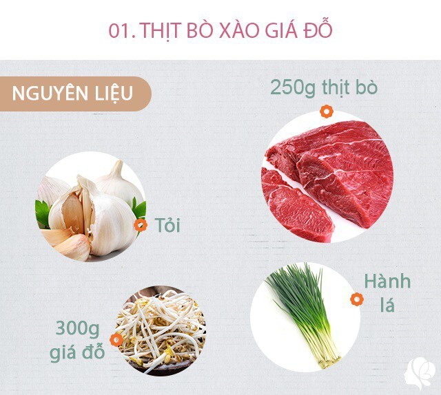 Hôm nay ăn gì: Thực đơn 4 món dễ nấu mà ngon 