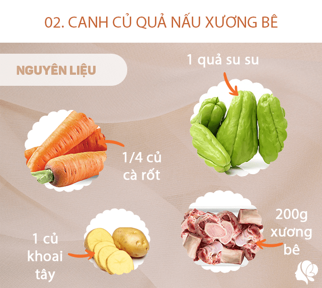 Hôm nay nấu gì: Cơm chiều 4 món toàn món chế biến từ con này, ngon như ngoài hàng lại không hề ngán