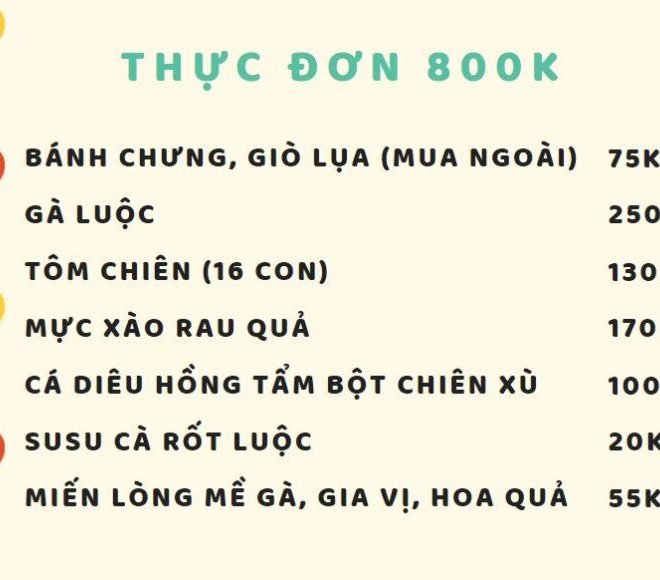 Mâm cơm 800k cho 8 người ăn của Lê Anh Nuôi hot MXH sau vụ suất cơm của 8 VĐV ăn xong “bị đói”