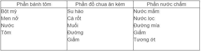 Nguồn gốc của bánh tôm Hồ Tây và cách làm bánh tôm hồ Tây 'điệu nghệ' của cô gái 9X đang sinh sống tại Đức