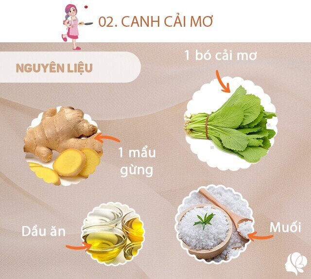 Hôm nay nấu gì: Gợi ý mâm cơm 4 món vừa ngon lại dễ làm cho bữa tối